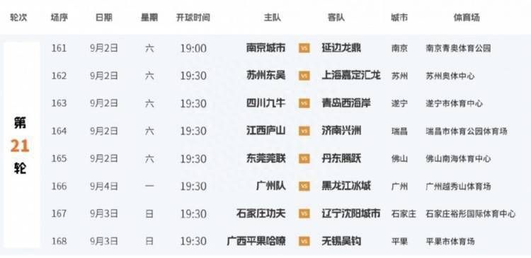据悉，华纳兄弟一直希望能进一步利用这部畅销的系列小说，剧版《哈利·波特》将是罗琳原作的忠实改编，每本小说拍成一季，计划打造一个长达十年的系列，将“开启不可思议的冒险，以全新的方式认识霍格沃茨，带来全新一代哈迷”。